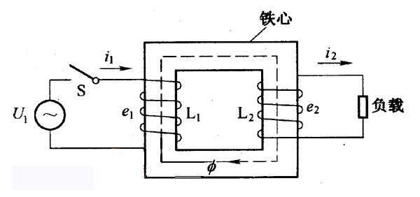 低壓變高壓變壓器的工作原理是什么？